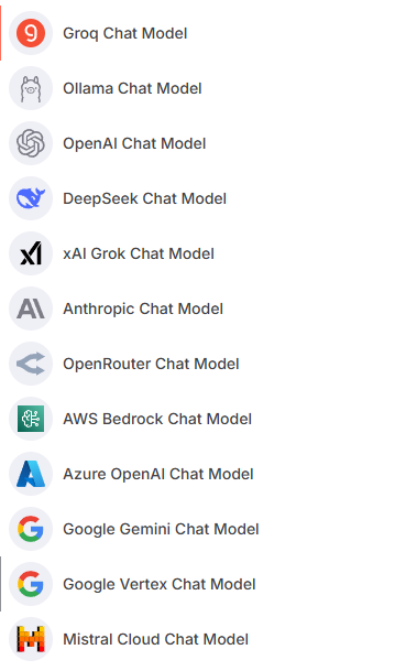 ai-chat-model